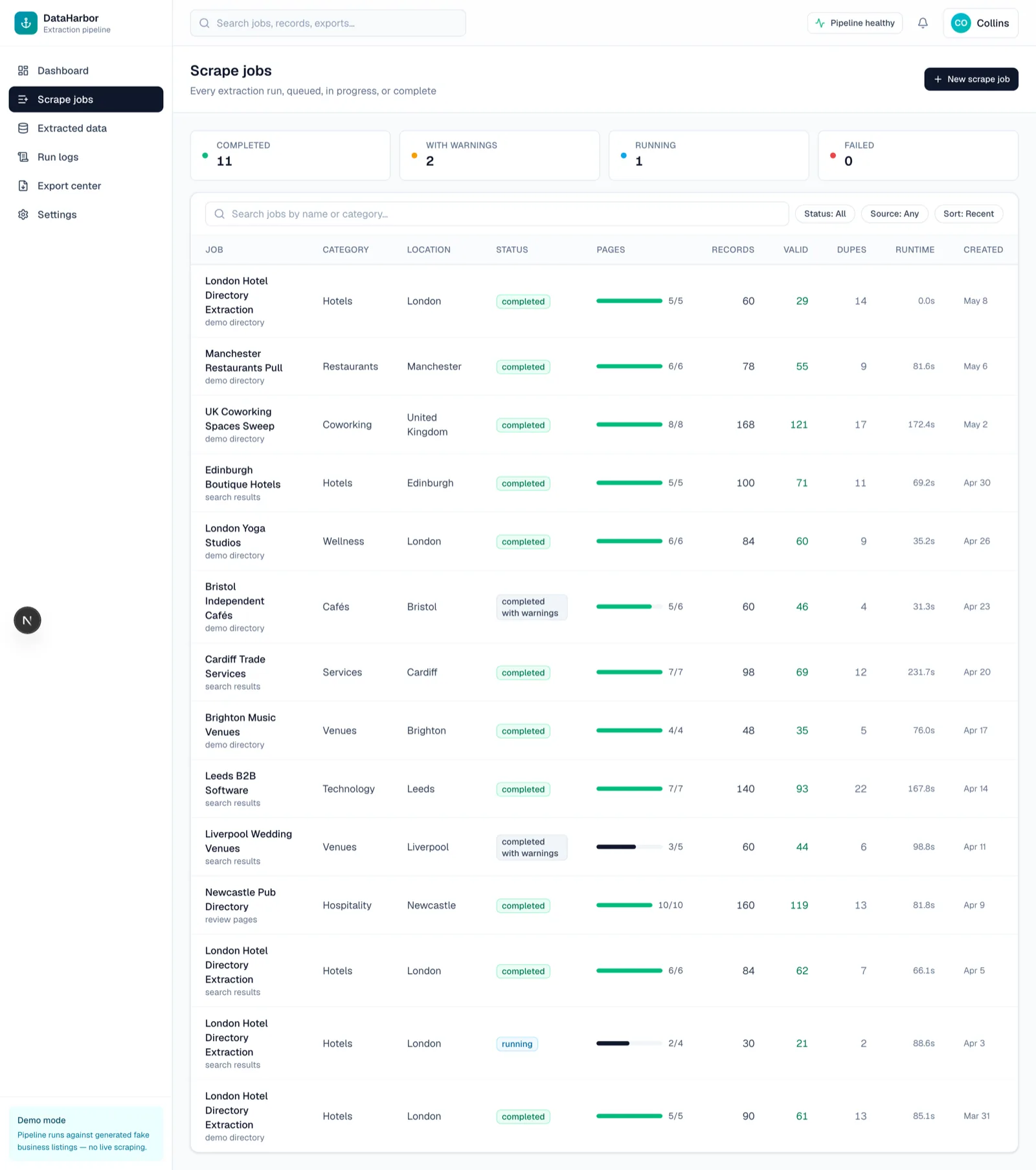 DataHarbor job list with status, target, record count and duration per scrape run.