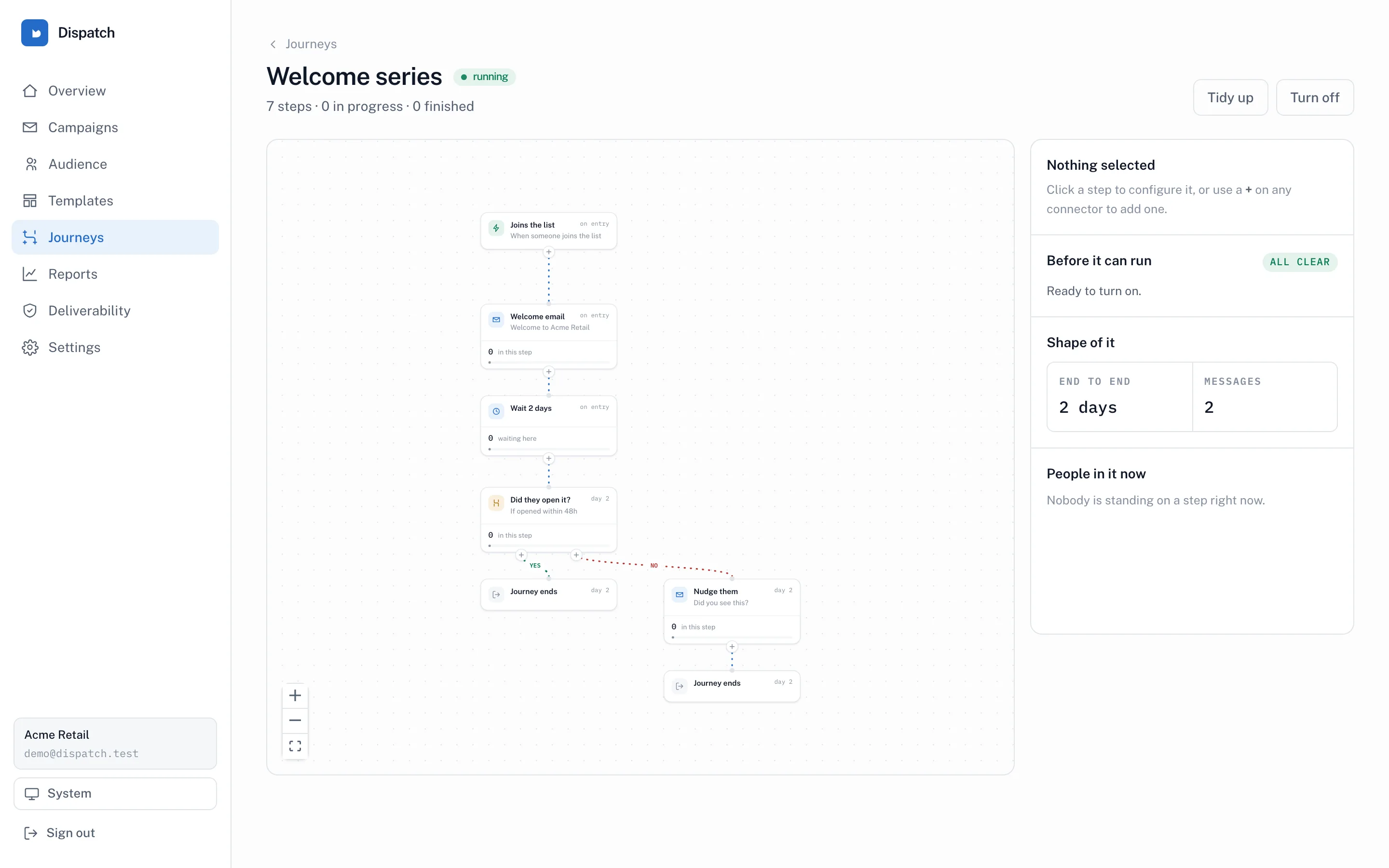 Dispatch journey builder: a React Flow canvas branching on whether the recipient opened.