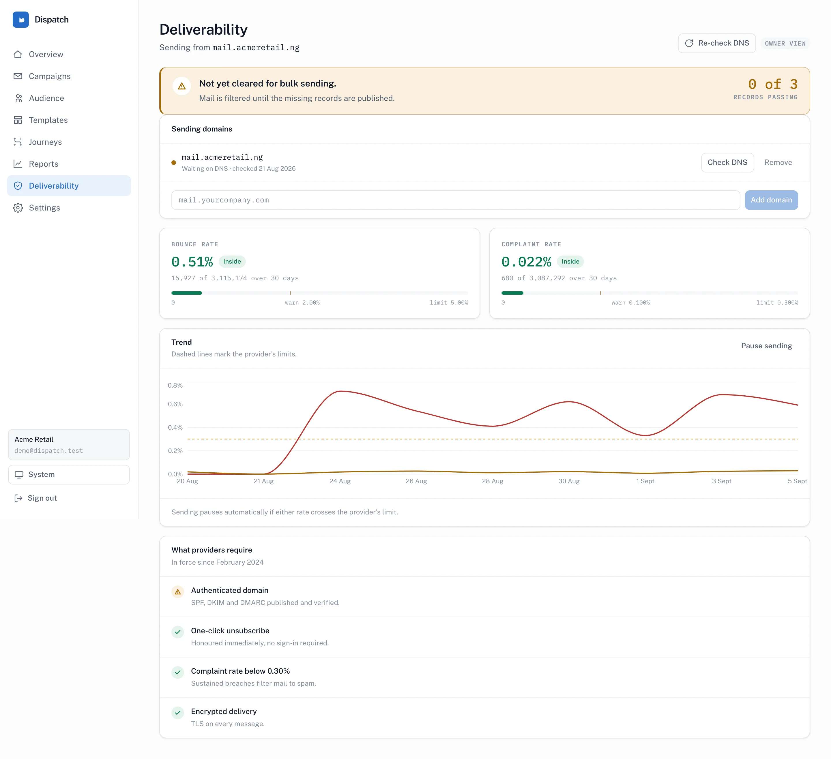 Dispatch deliverability page showing DKIM, SPF and DMARC status alongside reputation metrics.