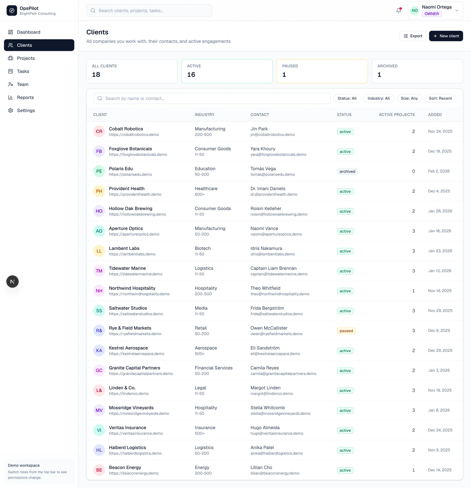 OpsPilot client list with engagement status and pipeline value per client.