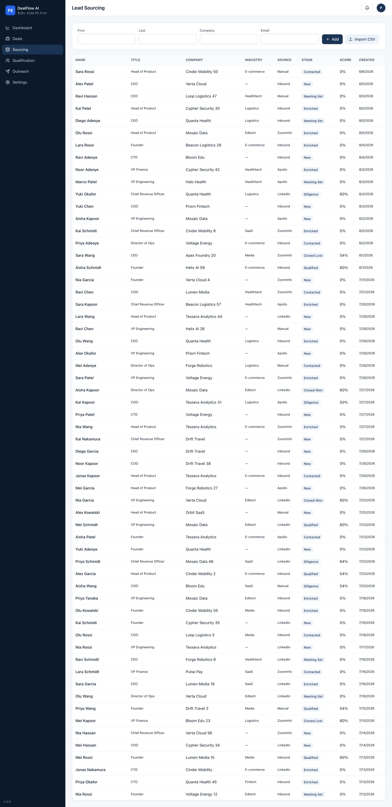Lead sourcing screen with CSV import and enrichment status per lead.