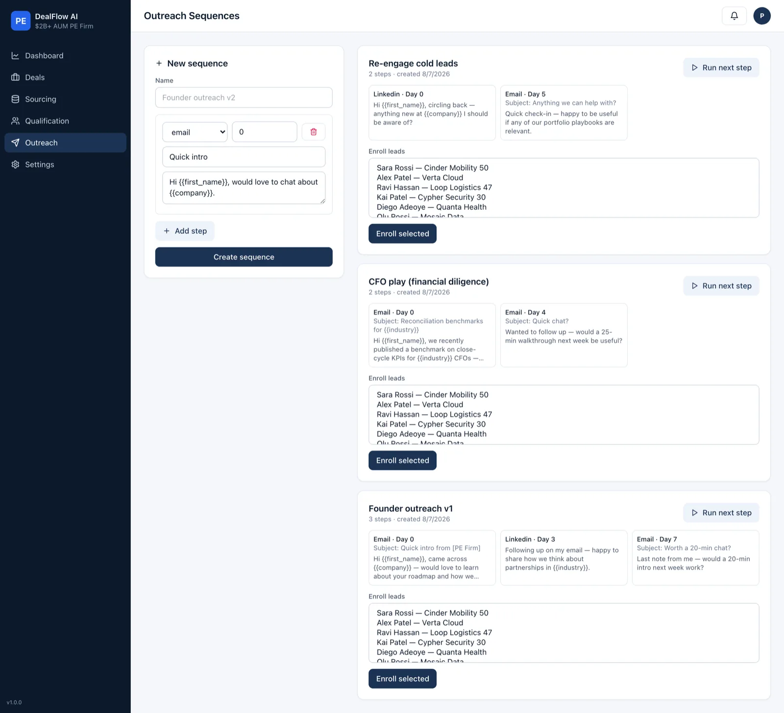 Outreach sequences across LinkedIn, email, Meta and phone with per-step delays.