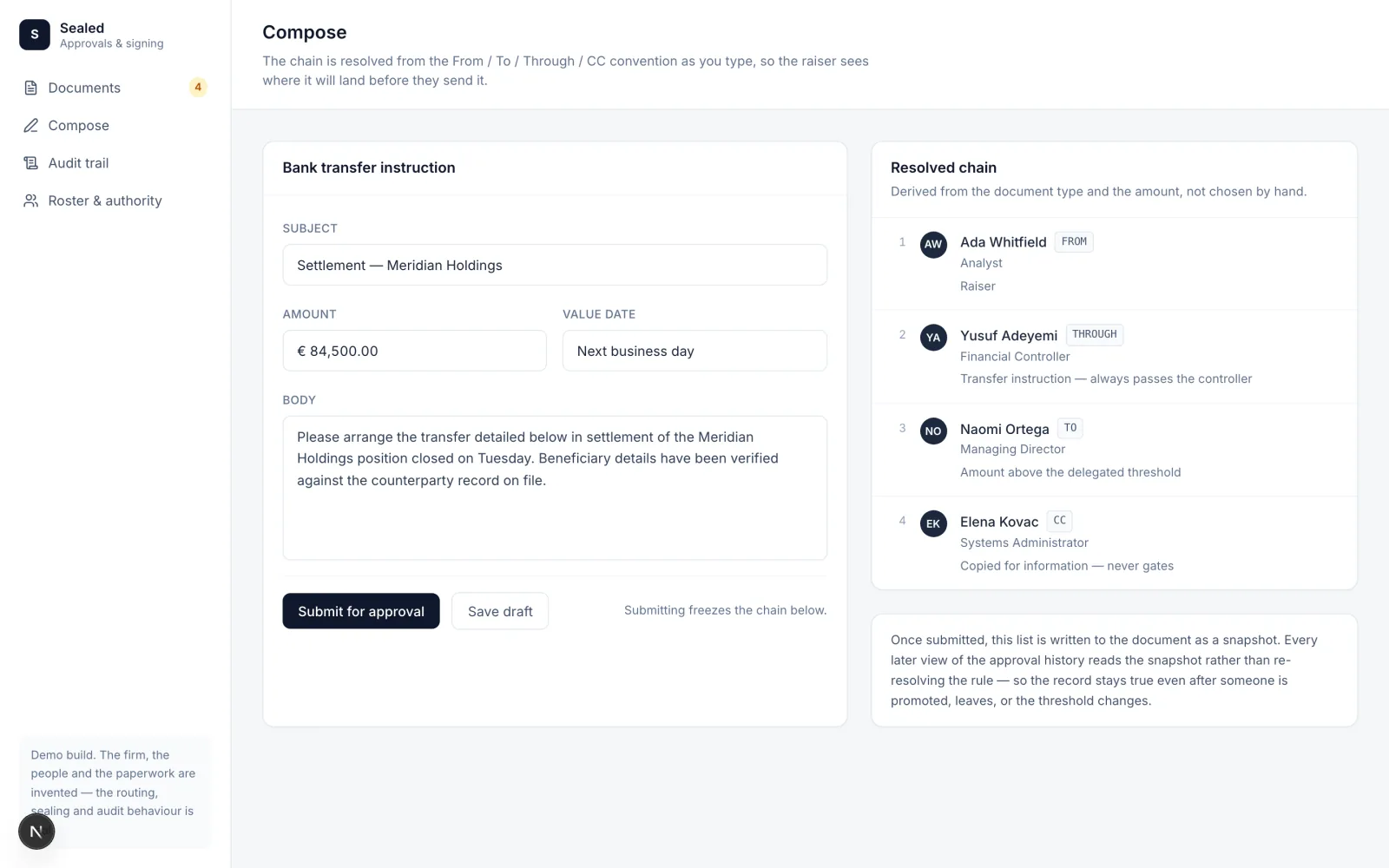 Compose screen with the approval chain resolved from the From/To/Through/CC convention before submission.